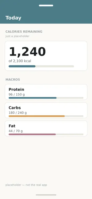 Kcalm's daily view, showing calories remaining and a breakdown of protein, carbohydrate and fat