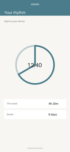 A weekly summary showing total time and a nine-day streak